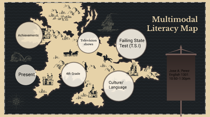 Multimodal Literacy Map by tony perez on Prezi