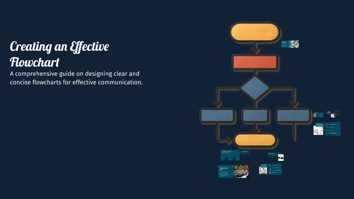 Creating an Effective Flowchart by Tonie Jones on Prezi