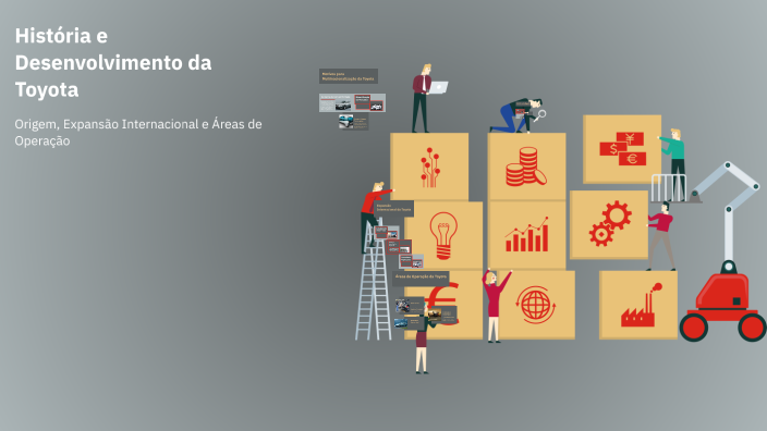 História e Desenvolvimento da Toyota by Eduardo martinello on Prezi