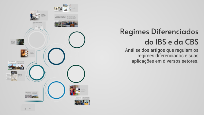 Regimes Diferenciados do IBS e da CBS by Elwes Brunno on Prezi
