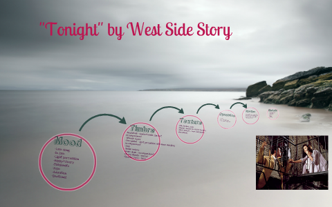 Tonight West Side Story By Amelia Carmody