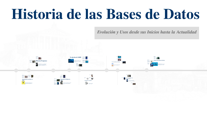 Historia de las Bases de Datos by JESUS GABRIEL JACUINDE VARGAS on Prezi