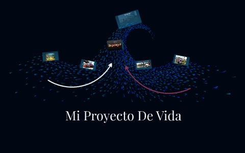 Mi Proyecto De Vida by Usley Lopez on Prezi