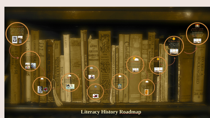 Literacy History Timeline by Marianne Booth on Prezi