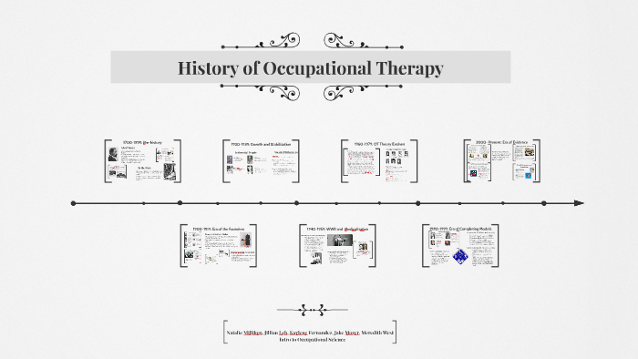 the-history-of-occupational-therapy-by-natalie-milliken