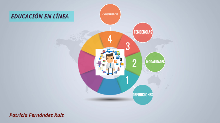 EDUCACIÓN EN LÍNEA by Patricia Fernandez Ruiz on Prezi