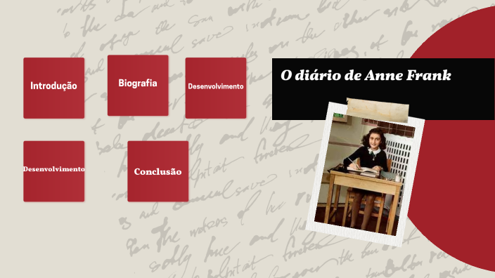 O Diário de Anne Frank by Bea Ribeiro on Prezi