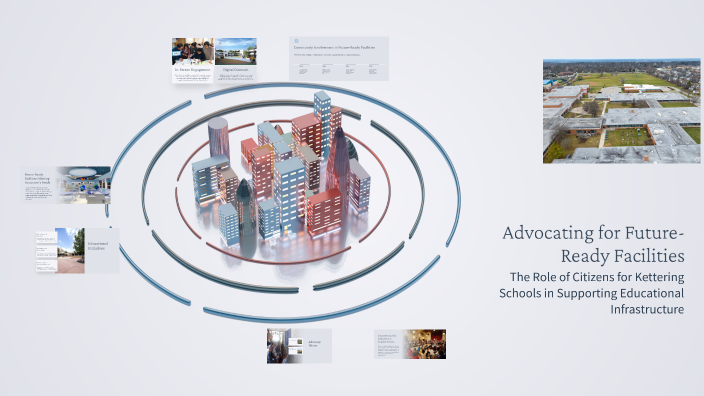 Advocating for Future-Ready Facilities by Megan Dyer on Prezi