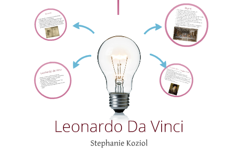 Leonardo da Vinci by Stephanie Koziol on Prezi