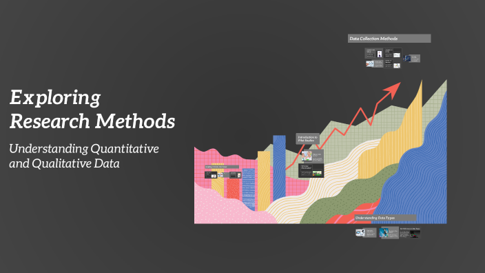 Exploring Research Methods by Olivia chapman on Prezi