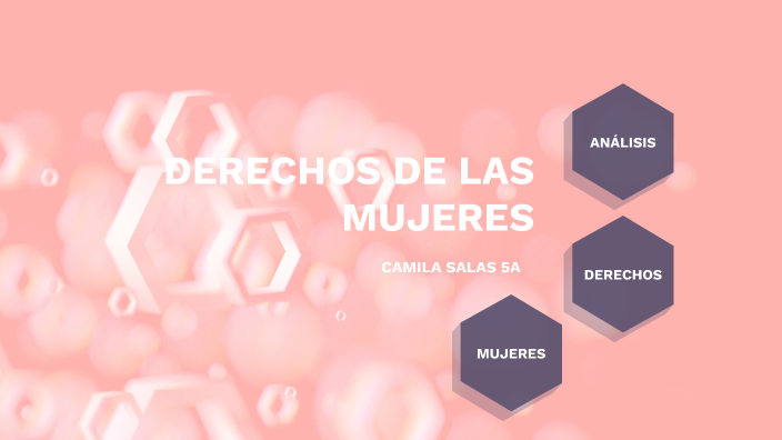 DERECHOS DE LAS MUJERES by Cam Salas on Prezi
