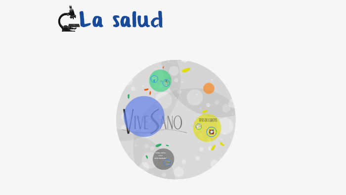 La salud by on Prezi