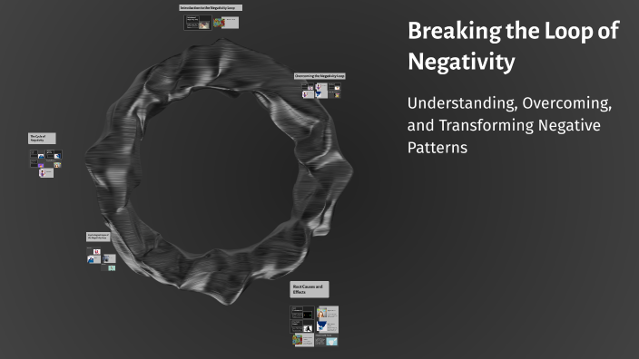 Negativity Loop Breaking the Loop of Negativity by ray are on Prezi