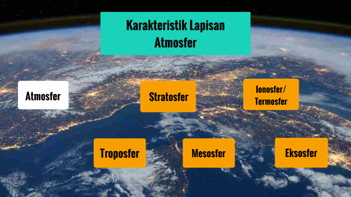 KARAKTERISTIK LAPISAN ATMOSFER By Rhozi Mukhlisin On Prezi