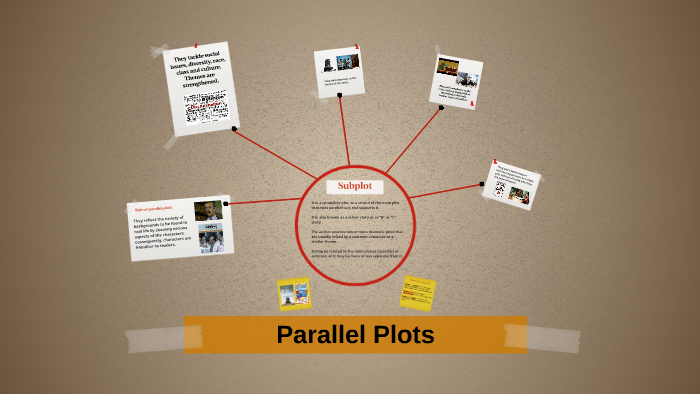 parallel-plots-by-on-prezi