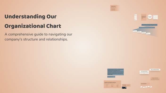 Understanding Our Organizational Chart by Dave Reyes on Prezi