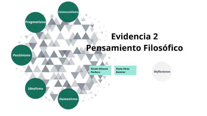 Evidencia 2 Pensamiento Filosófico by Niko :3 on Prezi