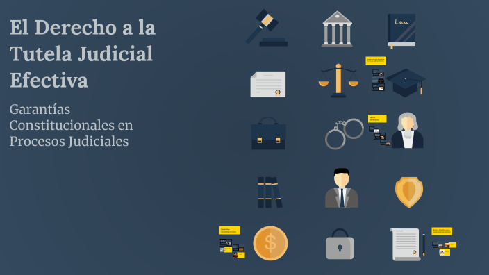El Derecho a la Tutela Judicial Efectiva by juan peguero on Prezi