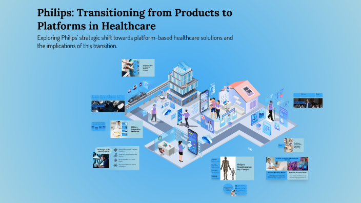 Philips: Transitioning from Products to Platforms in Healthcare by ...