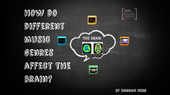How Does Different Music Genres Effect The Brain By Hannah Herr On Prezi how-does-different-music-genres-effect-the-brain-by-hannah-herr-on-prezi