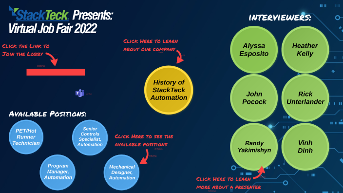 StackTeck Virtual Job Fair 2022 by Stack Teck on Prezi