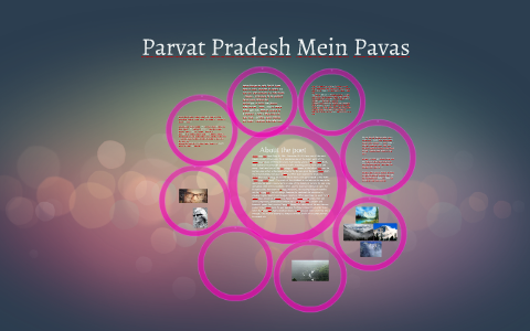 class 10 parvat pradesh mein pavas mcq