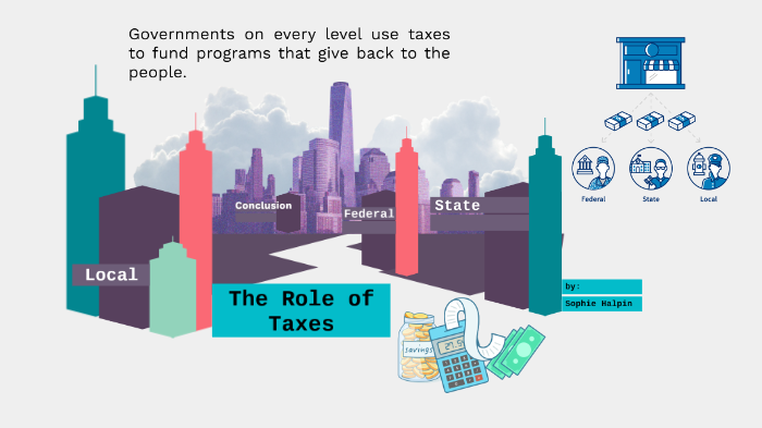 Role of Taxes by Sophie Halpin on Prezi