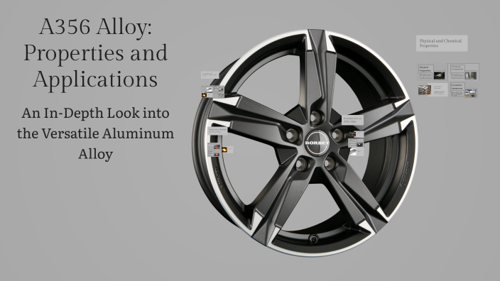 A356 Alloy: Properties and Applications by Ahmet Eray Aypek on Prezi