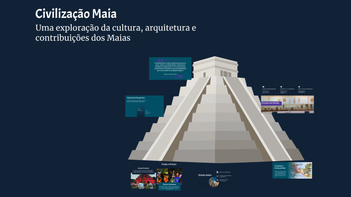 Civilização Maia by Daniel Falck on Prezi