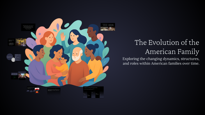 The Evolution of the American Family by Muzzammil Raza Syed on Prezi