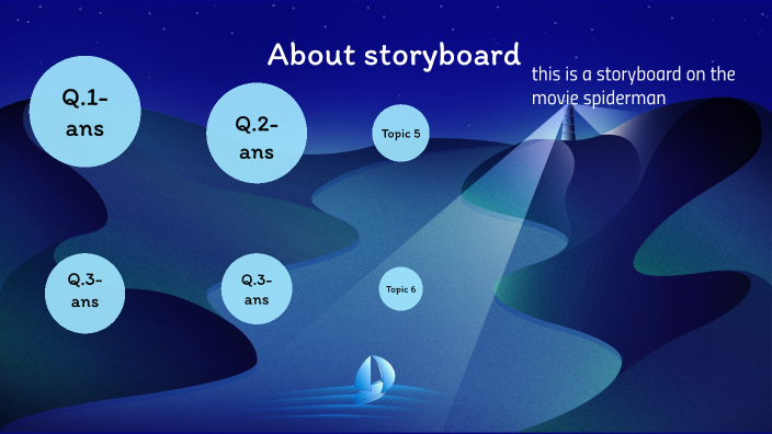 prezi presentation storyboard