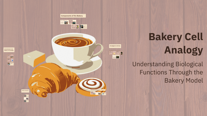 Bakery Cell Analogy by uibhgviyt8 vy8c7frtc on Prezi