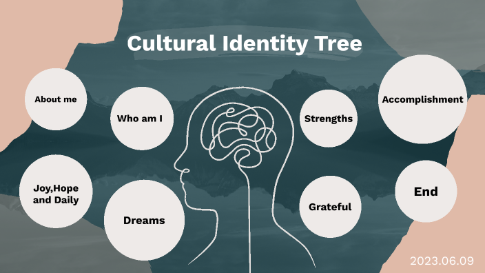 Cultural Identity Tree by 冠葶 李 on Prezi