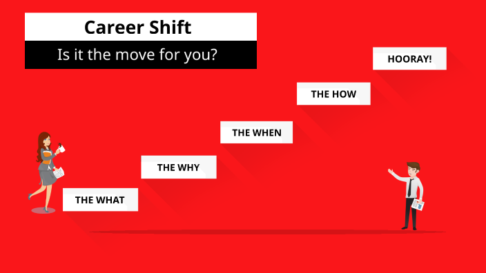 career-shift-by-my-me