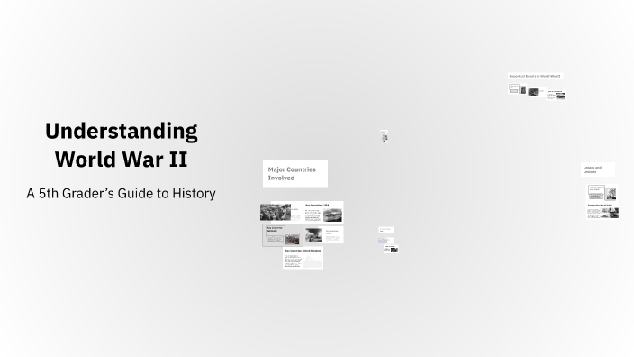 Understanding World War II by Jessica Spiewak on Prezi