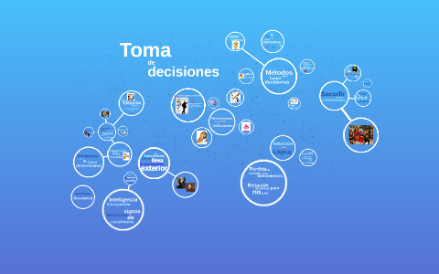 Toma de decisiones by rafael ruiz on Prezi