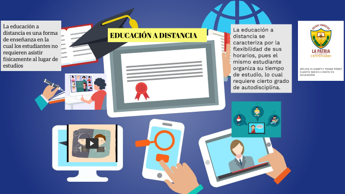 EDUCACIÓN A DISTANCIA by melida tovar on Prezi