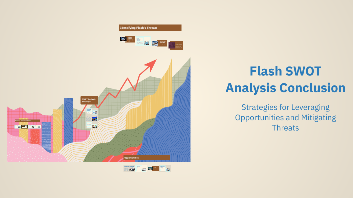 Flash SWOT Analysis Conclusion by Ben Christoffer on Prezi