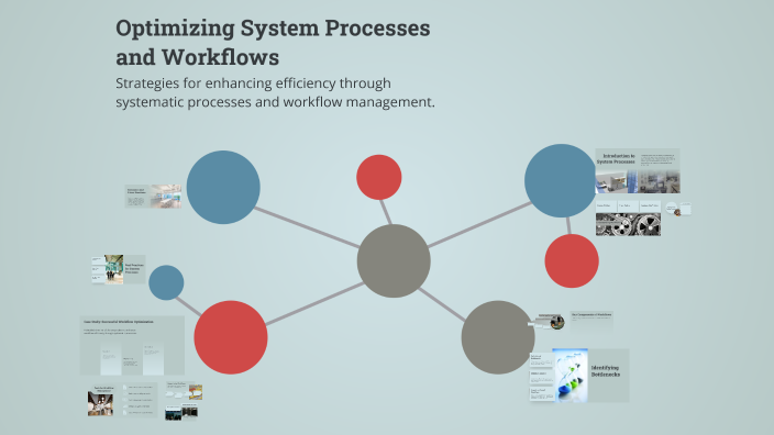 Optimizing System Processes and Workflows by Johanna Elaine Carabido on ...