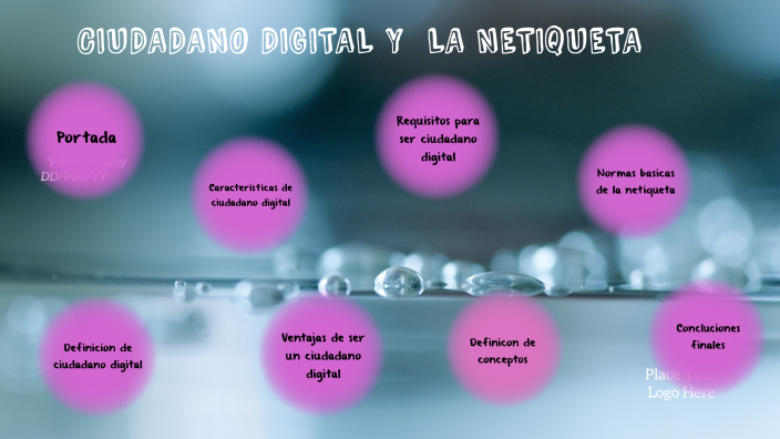 CIUDADANIA DIGITAL Y NETIQUETA by katherin riascos on Prezi