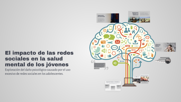 El impacto de las redes sociales en la salud mental de los jóvenes by ...