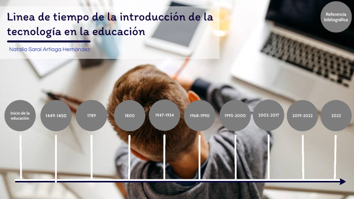 Introducción de la tecnología en la Educación by Natalia Saraí Artiaga
