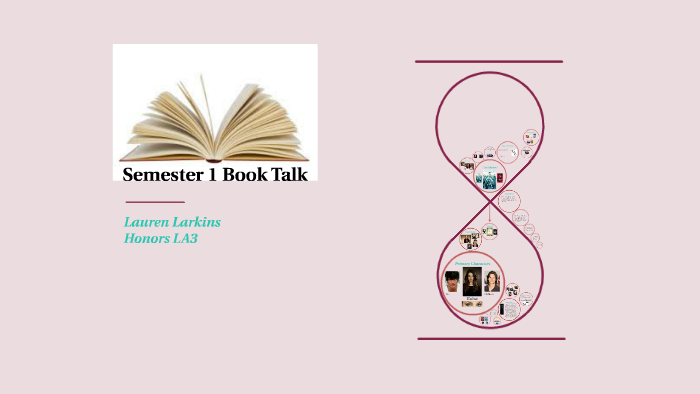 Book Talk by lauren larkins on Prezi