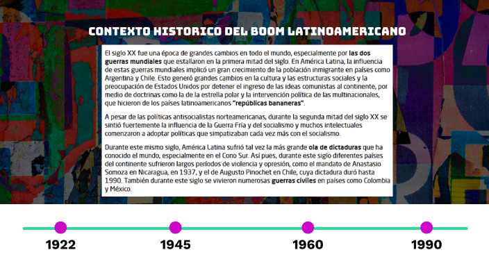 Contexto histórico del Boom latinoamericano by Luis Felipe Rios