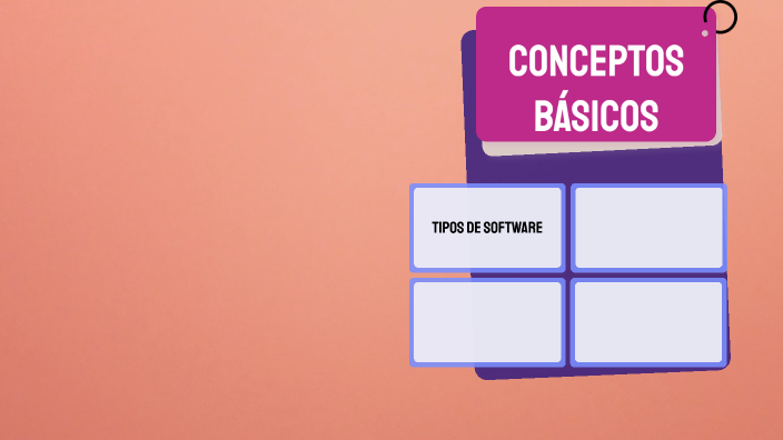 conceptos básicos by jose angel alvarado corro on Prezi