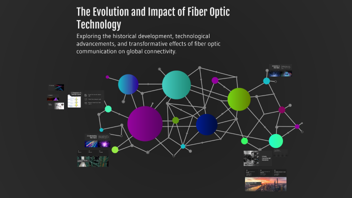 The Evolution and Impact of Fiber Optic Technology by lol on Prezi