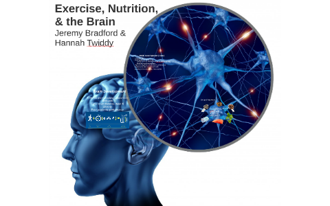 Exercise, Nutrition, by Hannah Twiddy