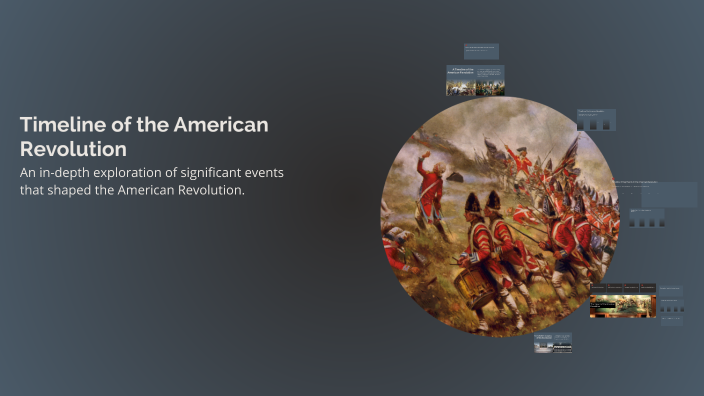 Timeline of the American Revolution by Kaydan Townes on Prezi