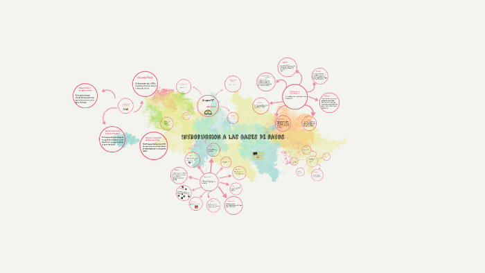 Introduccion a las bases de datos by Joanna Jimenez on Prezi