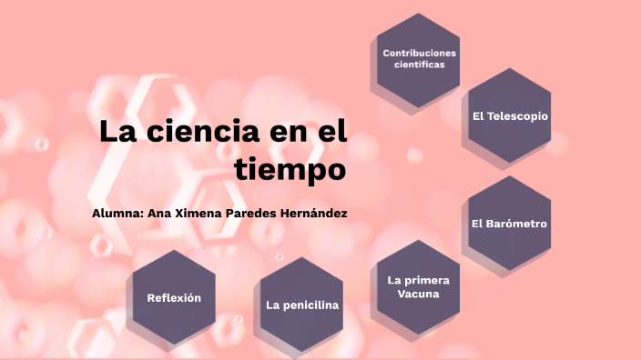 La ciencia en el tiempo by ana paredes on Prezi